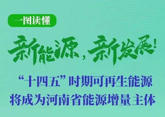 河南重磅發(fā)文！加快建設(shè)4個百萬千瓦高質(zhì)量風(fēng)電基地，啟動機(jī)組更新?lián)Q代