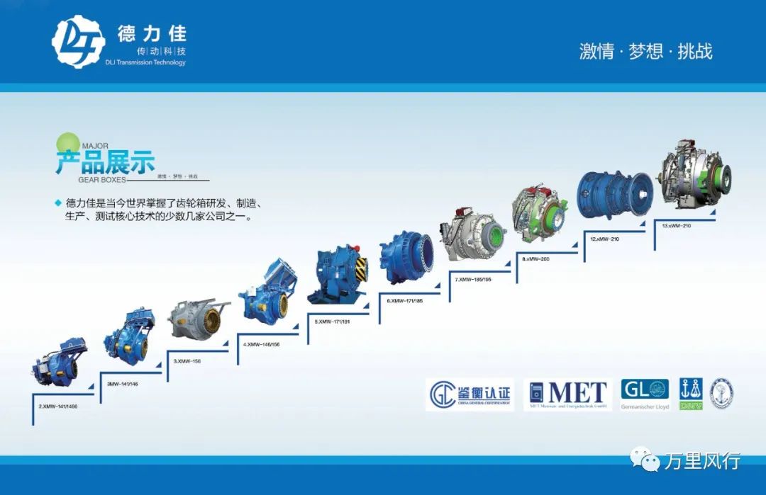 【政策精覽】近期新能源政策密集出臺(tái)，釋放哪些利好？一文看懂→ → →